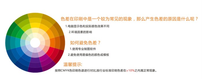 關(guān)于印刷色差