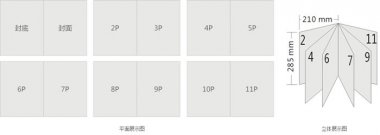 1PǶӡˢһ(g)Pʲô˼?